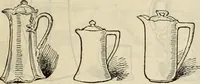 An illustration from Illustrated catalogue with prices : white china and complete list of china painters' materials. (1913)