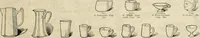 An illustration from Illustrated catalogue with prices : white china and complete list of china painters' materials. (1913)
