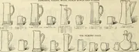 An illustration from Illustrated catalogue with prices : white china and complete list of china painters' materials. (1913)