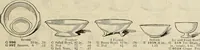 An illustration from Illustrated catalogue with prices : white china and complete list of china painters' materials. (1913)