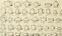 An illustration from Illustrated catalogue with prices : white china and complete list of china painters' materials. (1913)