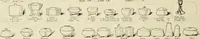 An illustration from Illustrated catalogue with prices : white china and complete list of china painters' materials. (1913)
