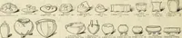 Picture 34 of 63 from Illustrated catalogue with prices : white china and complete list of china painters' materials. (1913), leaf 25