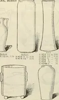An illustration from Illustrated catalogue with prices : white china and complete list of china painters' materials. (1913)