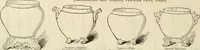 An illustration from Illustrated catalogue with prices : white china and complete list of china painters' materials. (1913)