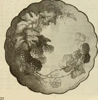 An illustration from Illustrated catalogue with prices : white china and complete list of china painters' materials. (1913)