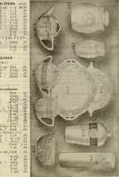 An illustration from Illustrated catalogue with prices : white china and complete list of china painters' materials. (1913)