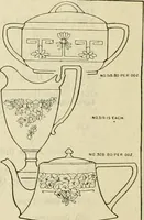 An illustration from Illustrated catalogue with prices : white china and complete list of china painters' materials. (1913)