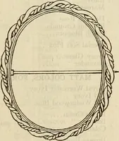 An illustration from Illustrated catalogue with prices : white china and complete list of china painters' materials. (1913)