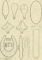 An illustration from Illustrated catalogue with prices : white china and complete list of china painters' materials. (1913)