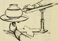 An illustration from Illustrated catalogue with prices : white china and complete list of china painters' materials. (1913)