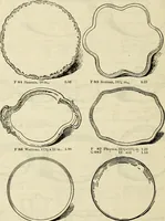 An illustration from Illustrated catalogue with prices : white china and complete list of china painters' materials. (1913)