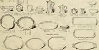 An illustration from Illustrated catalogue with prices : white china and complete list of china painters' materials. (1913)