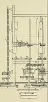 An illustration from Illustrated catalogue of cotton machinery built by Howard & Bullough American Machine Company, Ltd., Pawtucket, R.I., U.S.A. : opening, picking, carding, drawing, roving, spinning, twisting and winding machinery : warpers and slashers : containing also floor spaces, speeds, productions, gearing diagrams, useful tables and other information (1909)