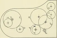 An illustration from Illustrated catalogue of cotton machinery built by Howard & Bullough American Machine Company, Ltd., Pawtucket, R.I., U.S.A. : opening, picking, carding, drawing, roving, spinning, twisting and winding machinery : warpers and slashers : containing also floor spaces, speeds, productions, gearing diagrams, useful tables and other information (1909)