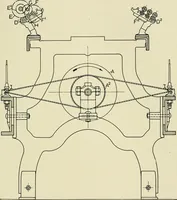 An illustration from Illustrated catalogue of cotton machinery built by Howard & Bullough American Machine Company, Ltd., Pawtucket, R.I., U.S.A. : opening, picking, carding, drawing, roving, spinning, twisting and winding machinery : warpers and slashers : containing also floor spaces, speeds, productions, gearing diagrams, useful tables and other information (1909)