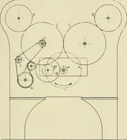 An illustration from Illustrated catalogue of cotton machinery built by Howard & Bullough American Machine Company, Ltd., Pawtucket, R.I., U.S.A. : opening, picking, carding, drawing, roving, spinning, twisting and winding machinery : warpers and slashers : containing also floor spaces, speeds, productions, gearing diagrams, useful tables and other information (1909)