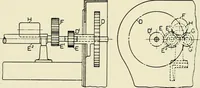 An illustration from Illustrated catalogue of cotton machinery built by Howard & Bullough American Machine Company, Ltd., Pawtucket, R.I., U.S.A. : opening, picking, carding, drawing, roving, spinning, twisting and winding machinery : warpers and slashers : containing also floor spaces, speeds, productions, gearing diagrams, useful tables and other information (1909)