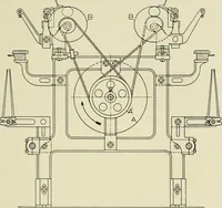 An illustration from Illustrated catalogue of cotton machinery built by Howard & Bullough American Machine Company, Ltd., Pawtucket, R.I., U.S.A. : opening, picking, carding, drawing, roving, spinning, twisting and winding machinery : warpers and slashers : containing also floor spaces, speeds, productions, gearing diagrams, useful tables and other information (1909)