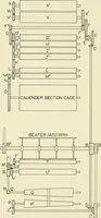 An illustration from Illustrated catalogue of cotton machinery built by Howard & Bullough American Machine Company, Ltd., Pawtucket, R.I., U.S.A. : opening, picking, carding, drawing, roving, spinning, twisting and winding machinery : warpers and slashers : containing also floor spaces, speeds, productions, gearing diagrams, useful tables and other information (1909)