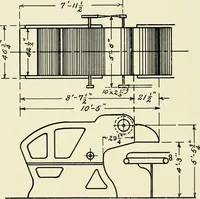 An illustration from Illustrated catalogue of cotton machinery built by Howard & Bullough American Machine Company, Ltd., Pawtucket, R.I., U.S.A. : opening, picking, carding, drawing, roving, spinning, twisting and winding machinery : warpers and slashers : containing also floor spaces, speeds, productions, gearing diagrams, useful tables and other information (1909)
