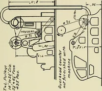 An illustration from Illustrated catalogue of cotton machinery built by Howard & Bullough American Machine Company, Ltd., Pawtucket, R.I., U.S.A. : opening, picking, carding, drawing, roving, spinning, twisting and winding machinery : warpers and slashers : containing also floor spaces, speeds, productions, gearing diagrams, useful tables and other information (1909)