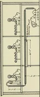 An illustration from Illustrated catalogue of cotton machinery built by Howard & Bullough American Machine Company, Ltd., Pawtucket, R.I., U.S.A. : opening, picking, carding, drawing, roving, spinning, twisting and winding machinery : warpers and slashers : containing also floor spaces, speeds, productions, gearing diagrams, useful tables and other information (1909)