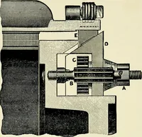 An illustration from Illustrated catalogue of cotton machinery built by Howard & Bullough American Machine Company, Ltd., Pawtucket, R.I., U.S.A. : opening, picking, carding, drawing, roving, spinning, twisting and winding machinery : warpers and slashers : containing also floor spaces, speeds, productions, gearing diagrams, useful tables and other information (1909)