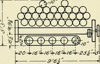 An illustration from Illustrated catalogue of cotton machinery built by Howard & Bullough American Machine Company, Ltd., Pawtucket, R.I., U.S.A. : opening, picking, carding, drawing, roving, spinning, twisting and winding machinery : warpers and slashers : containing also floor spaces, speeds, productions, gearing diagrams, useful tables and other information (1909)