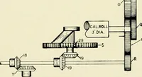 An illustration from Illustrated catalogue of cotton machinery built by Howard & Bullough American Machine Company, Ltd., Pawtucket, R.I., U.S.A. : opening, picking, carding, drawing, roving, spinning, twisting and winding machinery : warpers and slashers : containing also floor spaces, speeds, productions, gearing diagrams, useful tables and other information (1909)