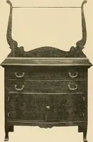 Picture 22 of 157 from Illustrated catalogue. (1906), leaf 11