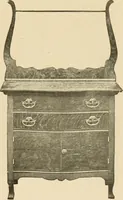 Picture 34 of 157 from Illustrated catalogue. (1906), leaf 15