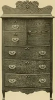 An illustration from Illustrated catalogue. (1906)