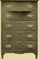 An illustration from Illustrated catalogue. (1906)