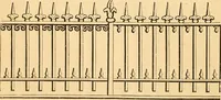 Picture 51 of 130 from Illustrated catalogue and price list (1875), leaf 23