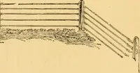 An illustration from Illustrated catalogue and price list (1875)