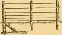 An illustration from Illustrated catalogue and price list (1875)