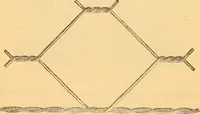 An illustration from Illustrated catalogue and price list (1875)