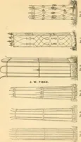 Picture 124 of 130 from Illustrated catalogue and price list (1875), leaf 55