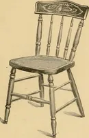 An illustration from Illustrated catalogue of chairs and furniture / manufactured by J.W. Mason & Co. (1874)
