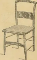 An illustration from Illustrated catalogue of chairs and furniture / manufactured by J.W. Mason & Co. (1874)