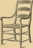 An illustration from Illustrated catalogue of chairs and furniture / manufactured by J.W. Mason & Co. (1874)