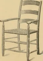 An illustration from Illustrated catalogue of chairs and furniture / manufactured by J.W. Mason & Co. (1874)