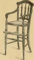 An illustration from Illustrated catalogue of chairs and furniture / manufactured by J.W. Mason & Co. (1874)