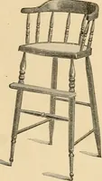 An illustration from Illustrated catalogue of chairs and furniture / manufactured by J.W. Mason & Co. (1874)