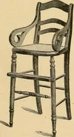 An illustration from Illustrated catalogue of chairs and furniture / manufactured by J.W. Mason & Co. (1874)