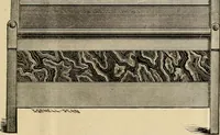 Picture 34 of 36 from Illustrated catalogue. (1881), leaf 28