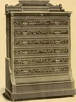 An illustration from Illustrated catalogue and price list of Boyington's automatic and chiffonier folding beds. (1885)
