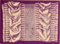 Picture 2 of 33 from Illustrated catalogue of the standard trimmings. (1873), leaf 6