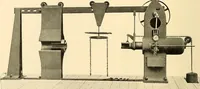 An illustration from Illustrated catalogue and general description of improved machine tools for working metal (1899)